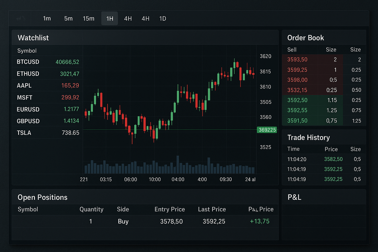 Essor Evobitnex review 2025: detailed results and impressions